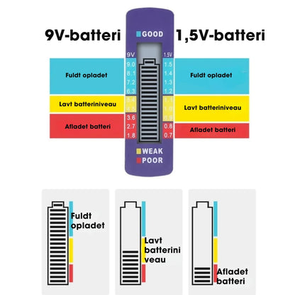 BatteryCheck™ – Universal batteritester