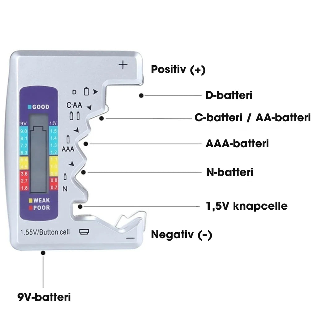 BatteryCheck™ – Universal batteritester